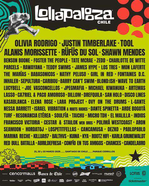 AGlimpseintotheFutureofMusicFestivals:Lollapalooza2025