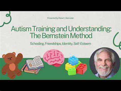 Dan Bernstein: Coaching Tactics, Career Achievements & Impact on Basketball