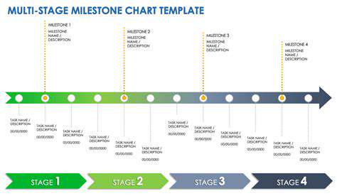 KeyCareerMilestones:ChartingaCourseforSuccess