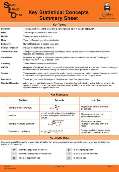 KeyStatisticalHighlights