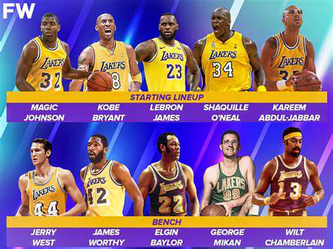 Denver Nuggets vs Lakers: Match Player Stats and Game Recap