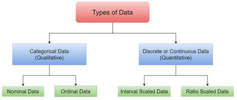 TheStatisticalSymphony:NumbersTellingaStory