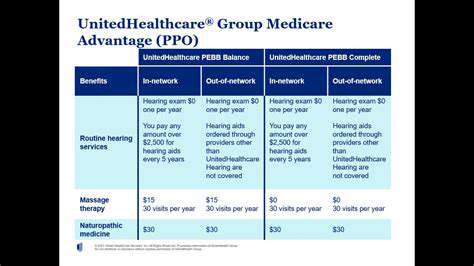 TypesofUnitedHealthcarePlans