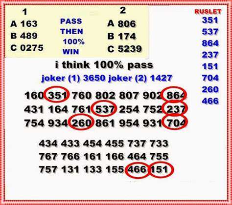 WinningPredictions:ACalculatedGuess