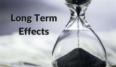 FuturePotentialandLong-TermImpact