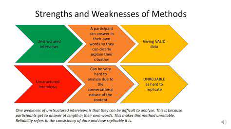 KeyStrengthsandWeaknesses:AnalyzingRush'sPlayStyle
