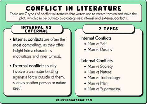 PotentialPlotTwistsandEmergingConflicts