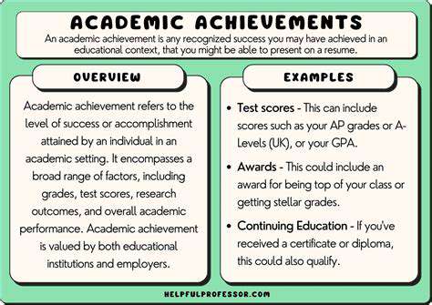 AcademicExcellence:NotableAchievementsandInitiatives