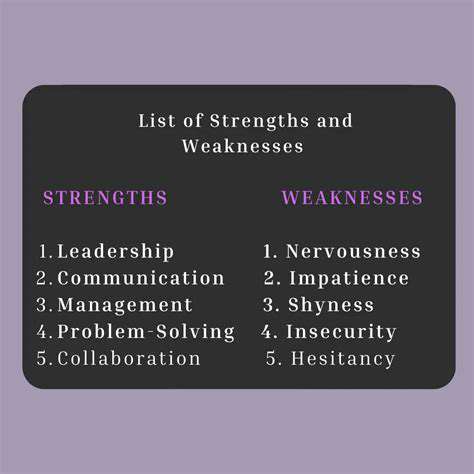 AnalyzingtheAkronZips'StrengthsandWeaknesses