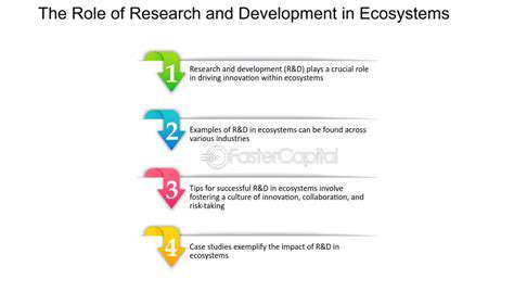 KeyResearchContributions:DrivingInnovation