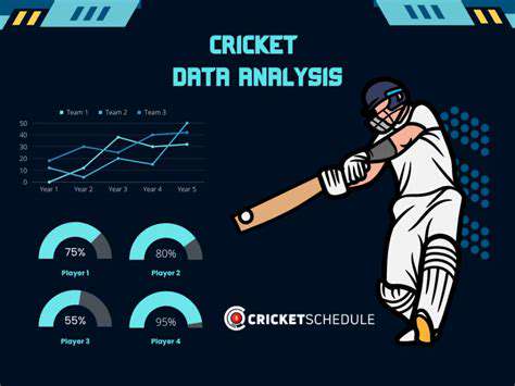 KeyStatisticalHighlights:BattingPerformance