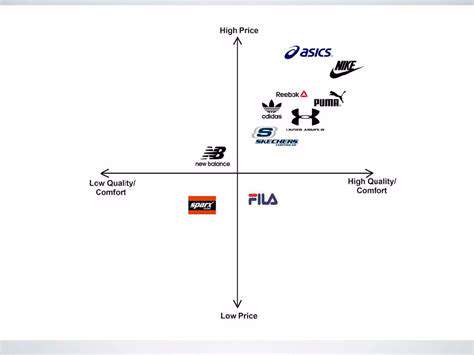 Nike'sMarketPositionandCompetitiveLandscape