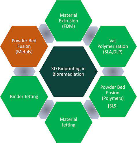 Tech Innovations in Bio Tech and Genetic Engineering