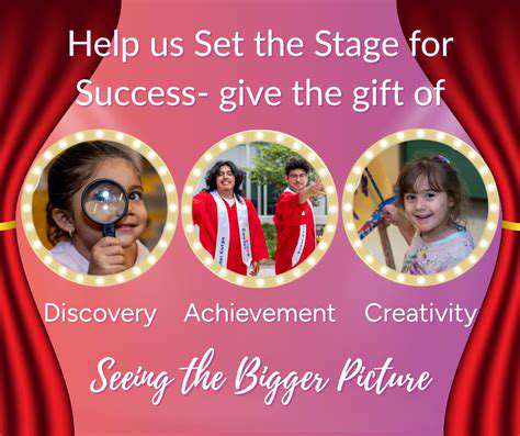 Preparation:SettingtheStageforSuccess