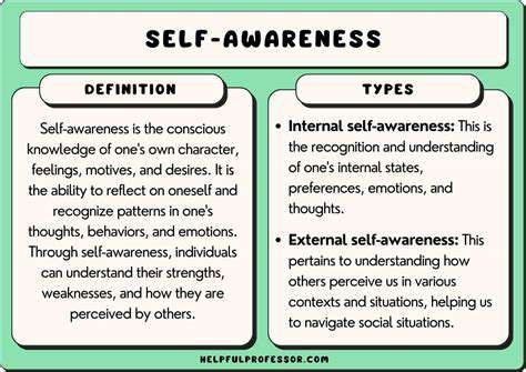 Self-Awareness:TheFoundationofEmotionalIntelligence